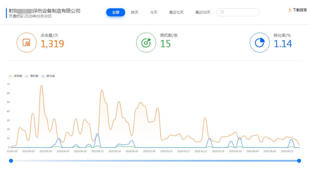 磁粉探傷設(shè)備公司