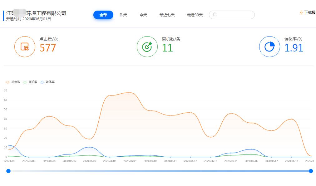 脫硫脫硝除塵器廠家
