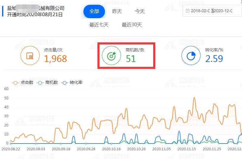 拋丸機噴砂房推廣效果